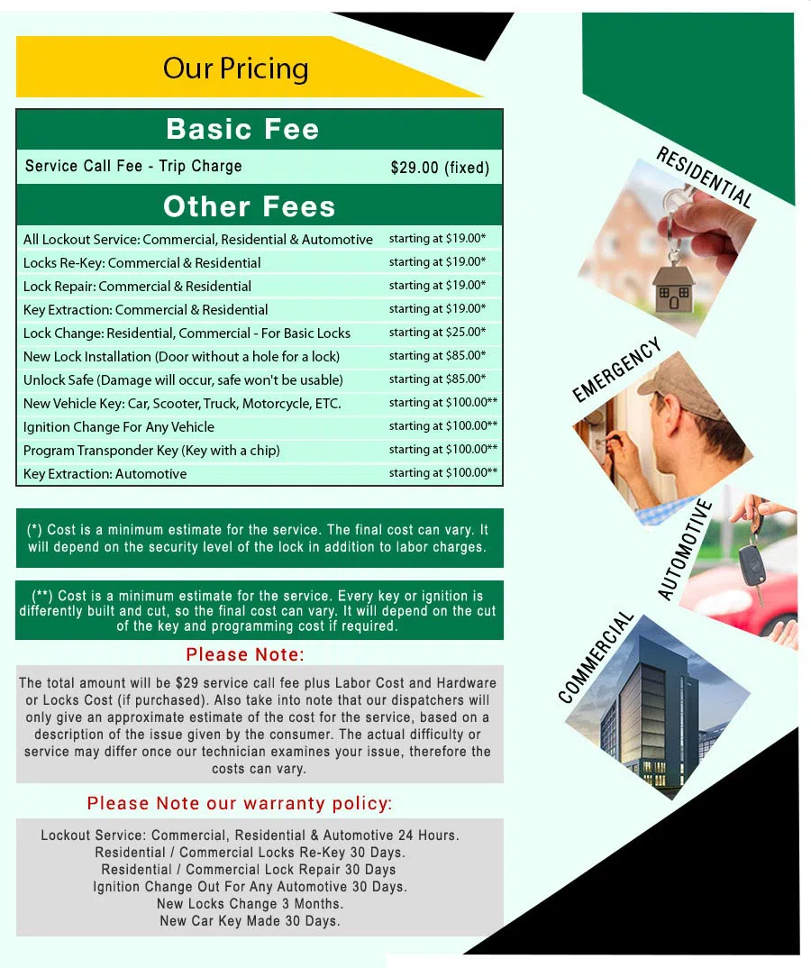 Amber Locksmith Store Miami, FL 305-894-5972 - price-list-68-19mod